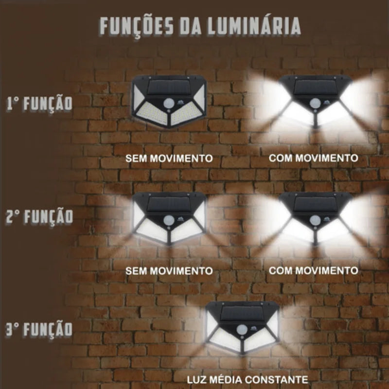 Luminária de emergência com 100 leds e sensor de presença, com placa solar e 3 funções