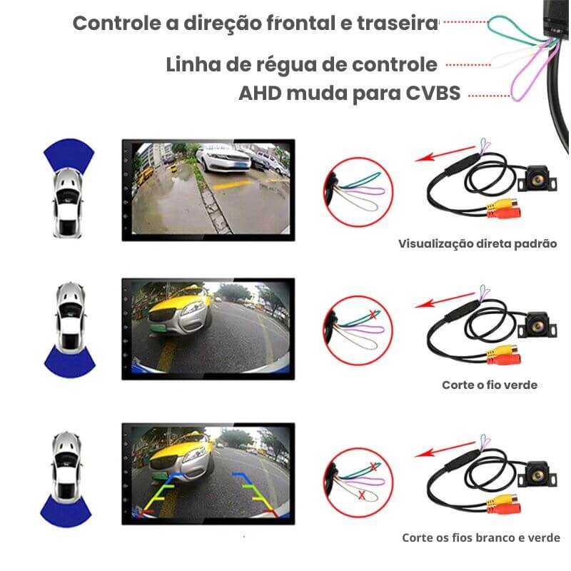 Câmera de Ré 1080P, antirreflexo e ângulo ajustável de 170°