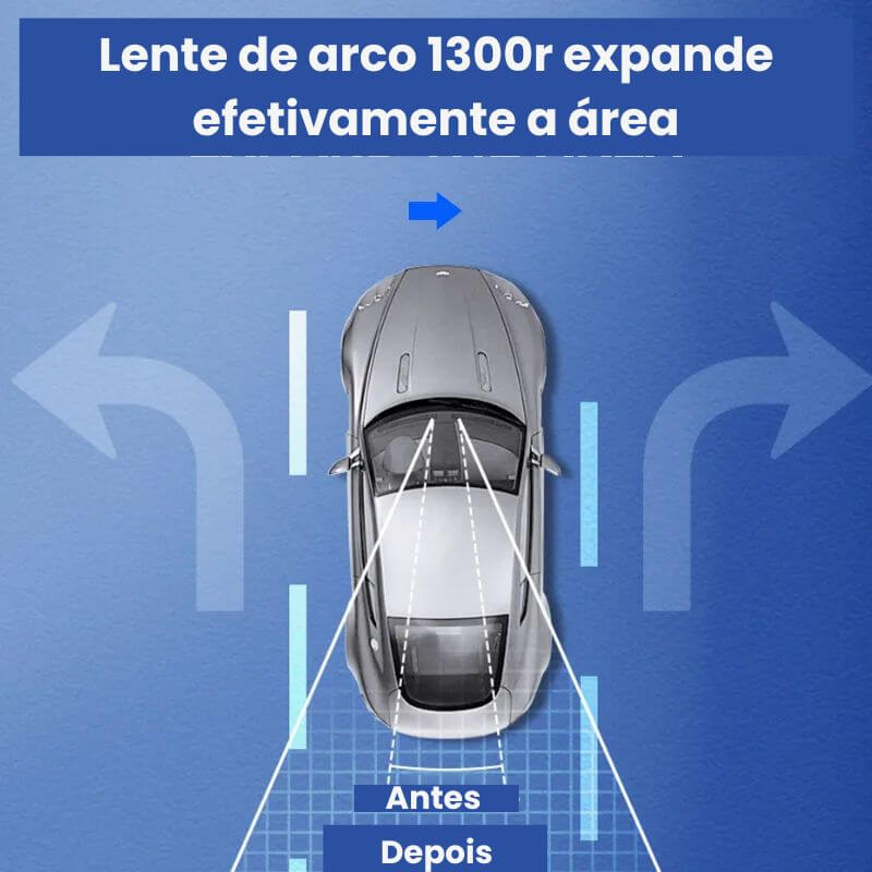 Espelho retrovisor panorâmico para carro