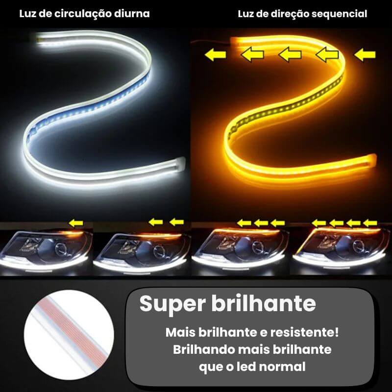 Kit de luzes LED 12V para farol de carro