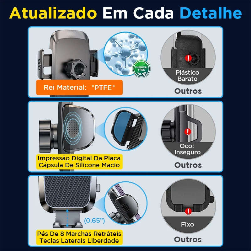 Suporte para celular de carro 360° com braço flexível.